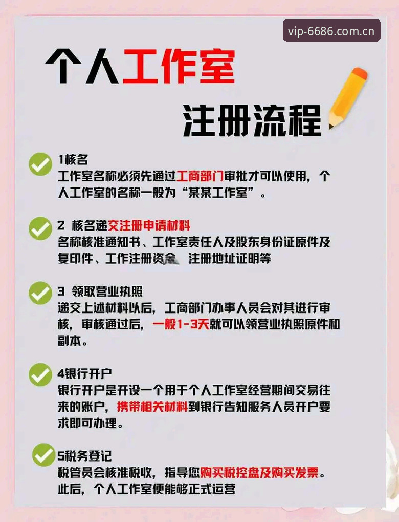 使用教程 6686官方平台高效使用教程:一站式登录与注册实用指南