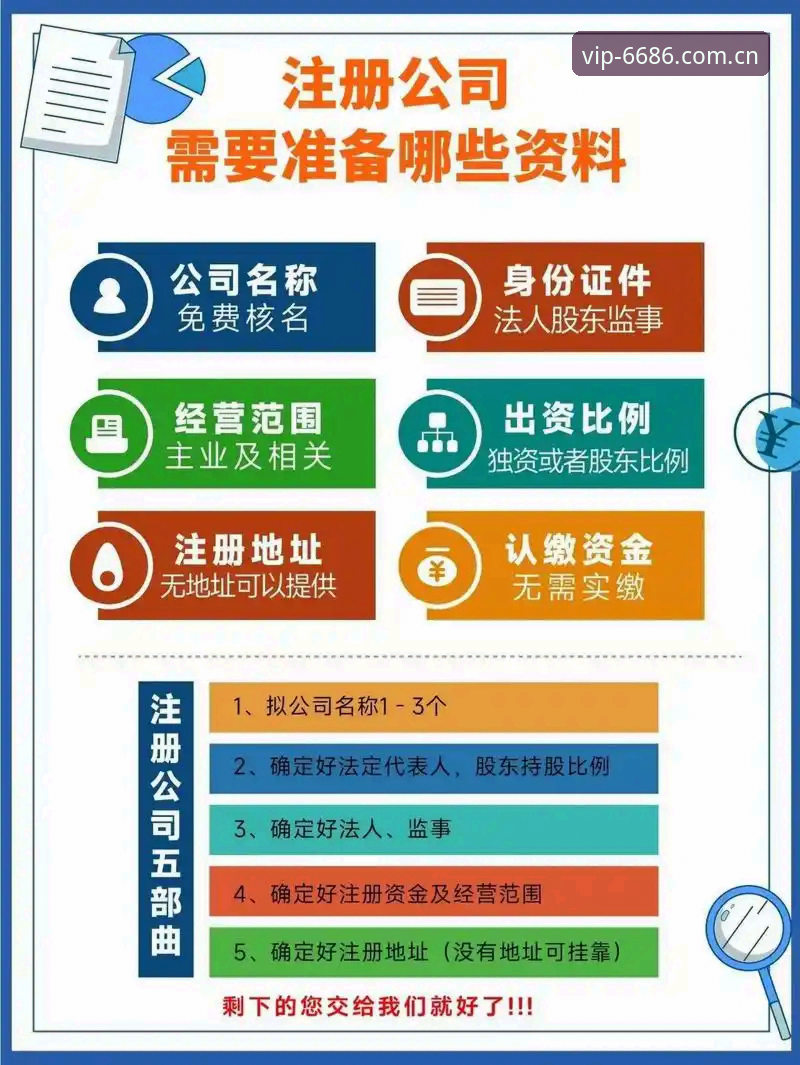 账号注册 2025最新动态:6686官方平台账号注册流程全面升级,用户体验显著提升